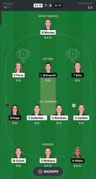 Fantasy suggestion #1